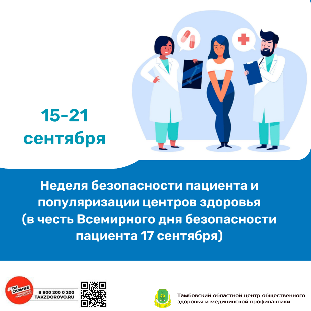 Неделя безопасности пациента и популяризации центров здоровья